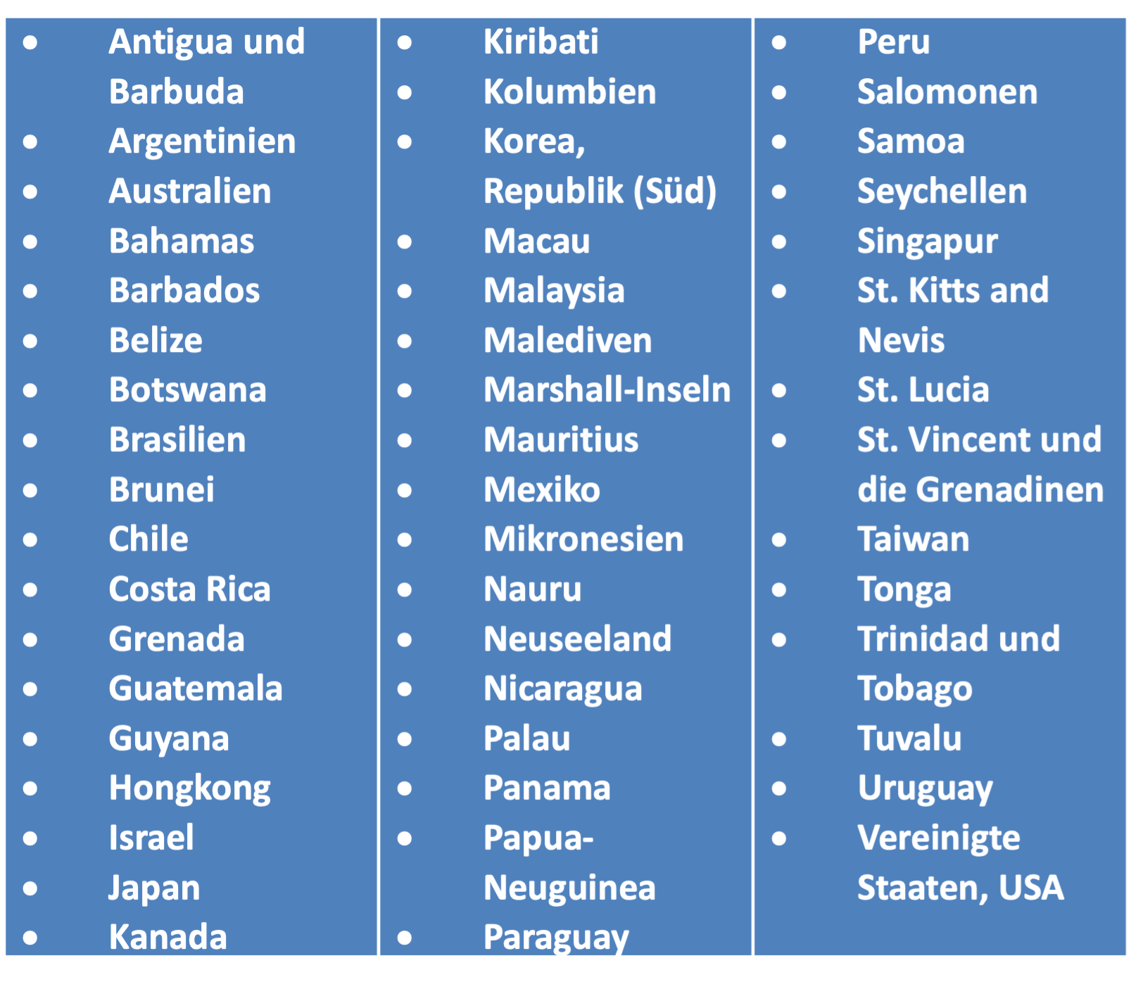 UK ETA Staaten ab 250108